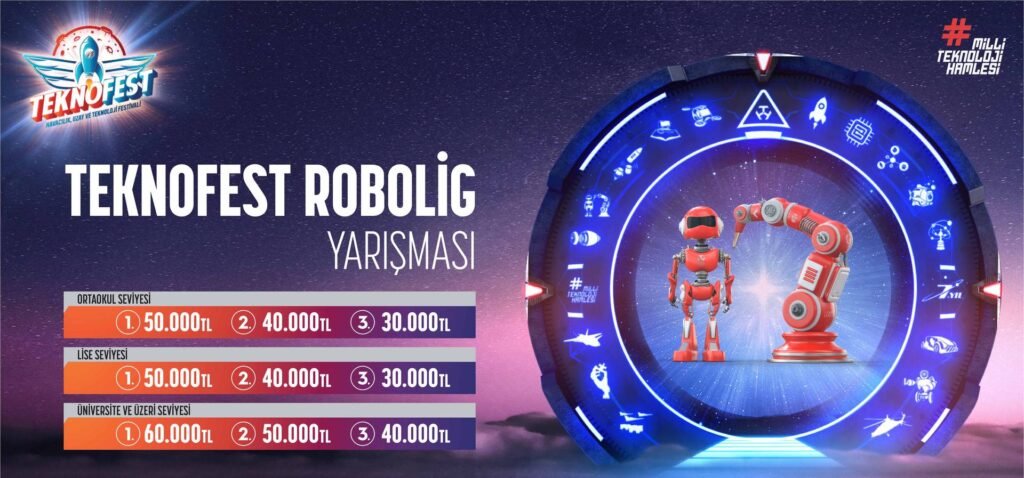 TeknoFest-TekliYarisma-TR-1920x1080px-part3_Robolig_DiFD0-1024x478 TEKNOFEST RoboLig Raporu Yazarken Dikkat Etmeniz Gereken 7 Şey!