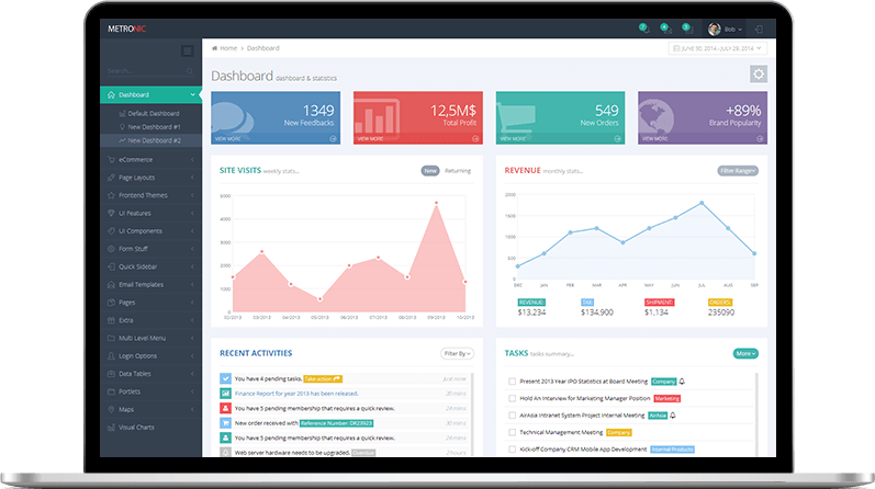 admin11.png Metronic Tema Grafik Kullanımı